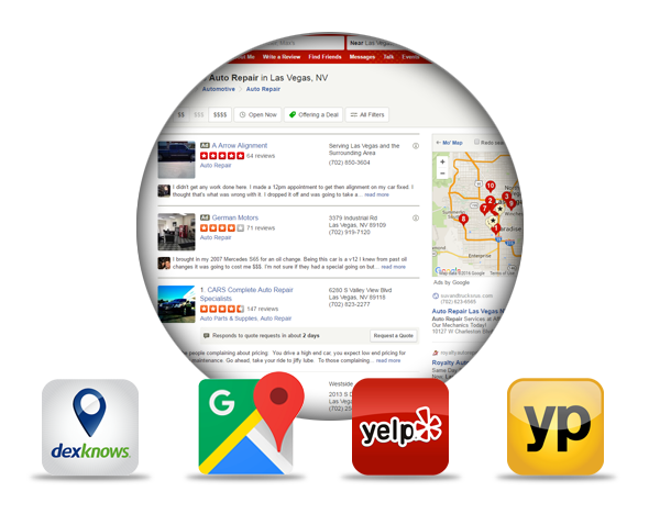 Directory Services